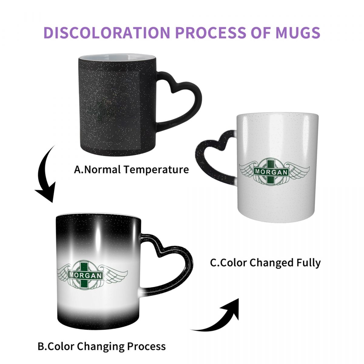 Morgan Motor Car Company Mug F - Coffee Tea And Company review and price