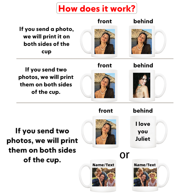 Customized Mug With Customizab - Coffee Tea Images review and price